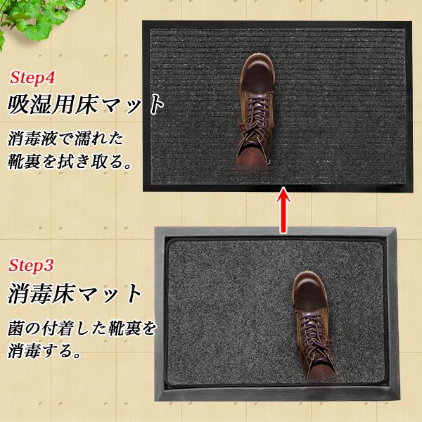 消毒マット2枚セット 消毒マット 吸湿マット 交換用マット2枚の計4点セット 靴底消毒 伝染病