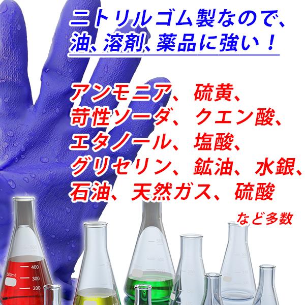 ゴム手袋 作業用 ロング ニトリル ゴム製 長さ59cm 水場での作業 高い