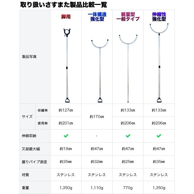 さすまた 5本組 刺股2m ステンレス製 握りやすい 護身用 侵入者 防犯
