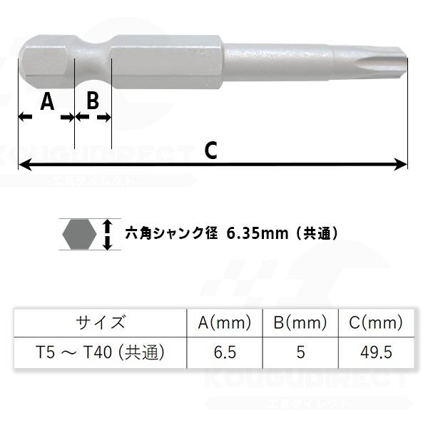 トルクスビットセット いじり止め 12個組 T5T6T7T8T9T10T15T20T25T27T30T40 送料無料｜kougudirect｜03