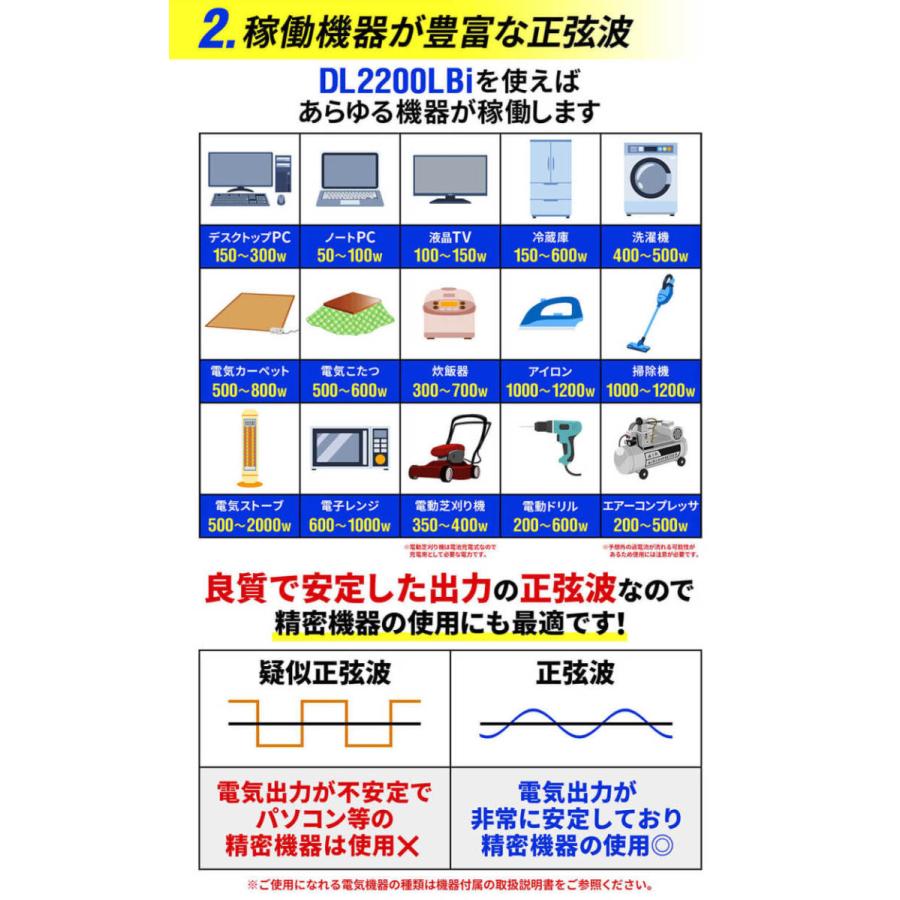 定格2200VA（W）正弦波 インバーター発電機 DL2200LBi 最大出力2500VA(W)  低騒音 PSEマーク取得 日本語説明書 レビュー投稿で3年保証｜kouguitiba｜06