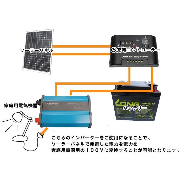 正弦波インバーター 定格600W(最大1200W)  DC（直流）12V 50Hz AC（交流）100V 自家発電 自作ソーラー 自動車に 送料無料 保証付き｜kouguitiba｜03