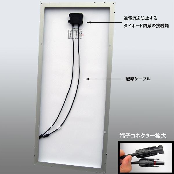 ソーラーパネル 300ｗ 自作diy用初めてセット Slset300 工具市場 ヤフー店 通販 Yahoo ショッピング