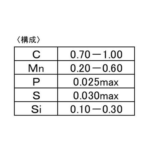 ESCO エスコ EA951-0.3A 0.356mmx 573m ミュージックワイヤー : 工具計画 プロツールショップ - 通販 ...