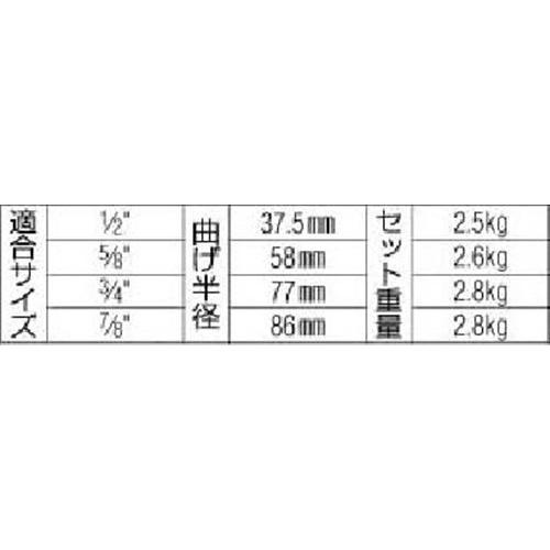 エスコ EA270A 1/2”-7/8” チューブベンダーセット(ラチェット式)