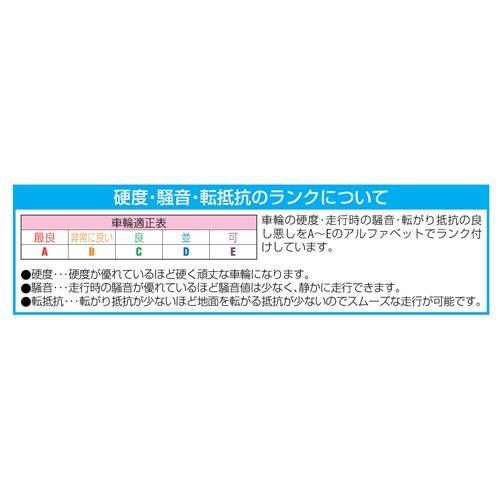 エスコ EA986KZ-1 100mm キャスター(固定金具・スプリング付)_2