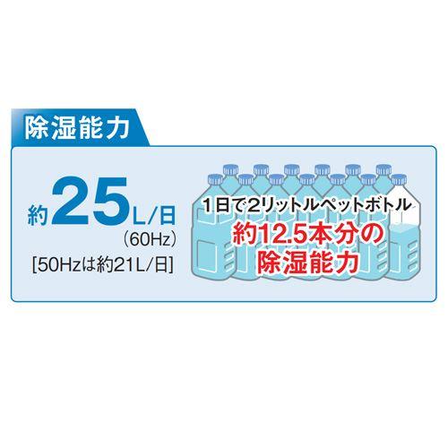 エスコ ナカトミ EA763AY-83 AC100V/550W 除湿機(コンプレッサー式)_2