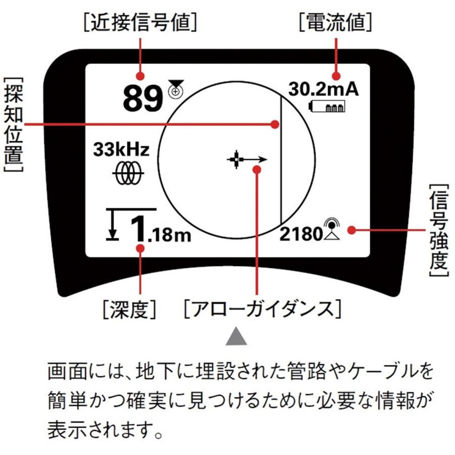RIDGID リジッド 21893 シークテック SR-20 ロケーター RIDGID リジッド 21893 シークテック SR-20 ロケーター