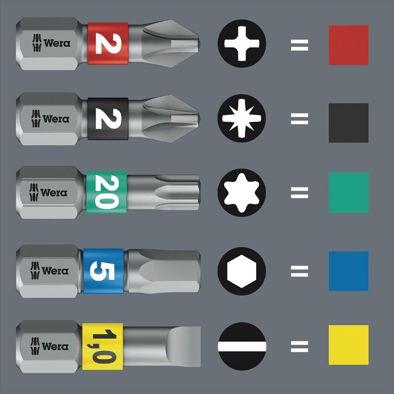 Wera（ヴェラ） ベラ 056724 PZ3x25mm (Pozidriv)ドライバービット