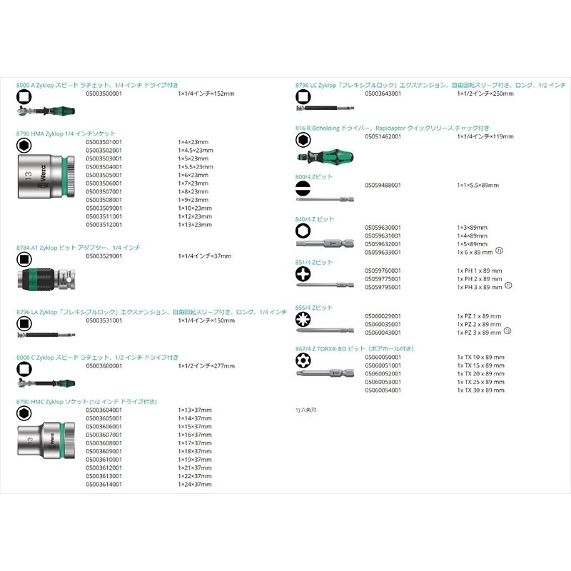 Wera（ヴェラ） ベラ 160785 ソケット&ビットセット 1/4SQ 43点入