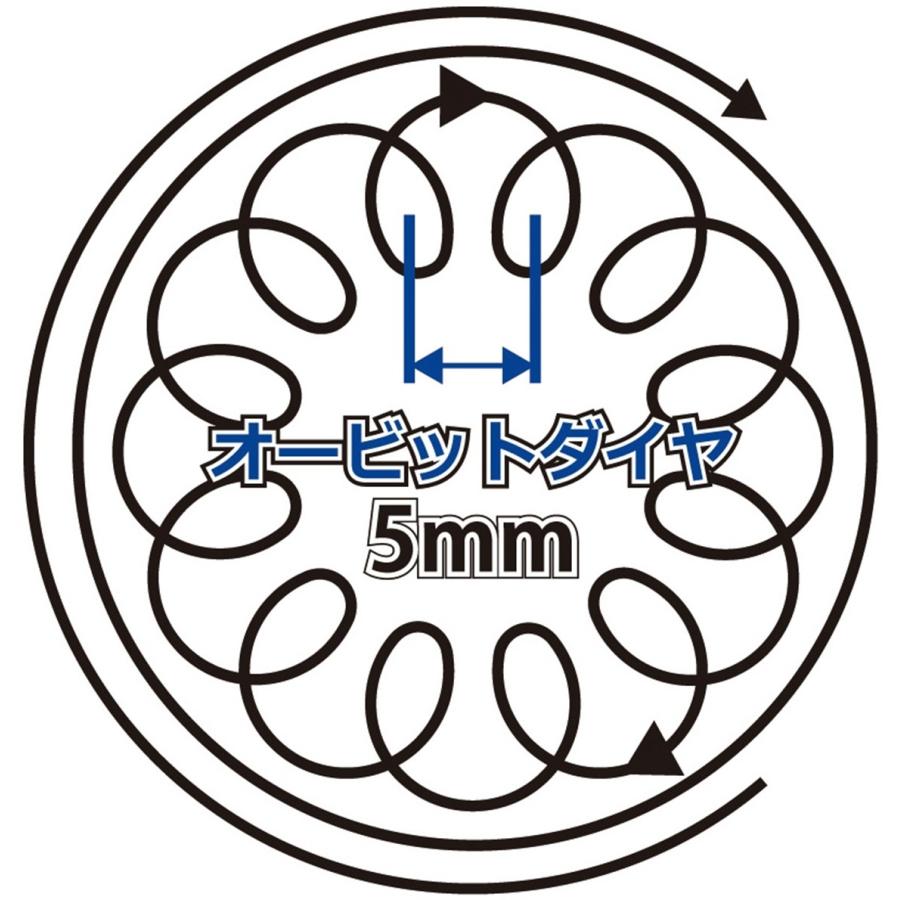 SIGNET シグネット 65172 ダブルアクションサンダー125mm SIGNET シグネット 65172 ダブルアクションサンダー125mm
