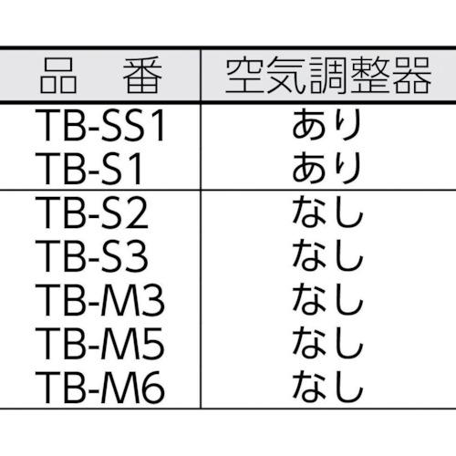 (未使用･未開封品)　TRUSCO(トラスコ) プロパンバーナー Sタイプ 発熱量7200Kcal/h TB-S1 og8985z TRUSCO中山 トラスコ TRUSCO プロパンバーナー Sタイプ 発熱量7200Kcal