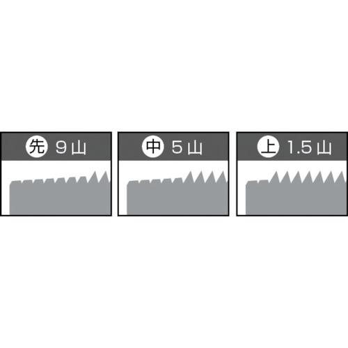 ヤマワ産業（YAMAWA） ヤマワ ハンドタップ HT P3 M5X0.8 5P HTP-M5X0