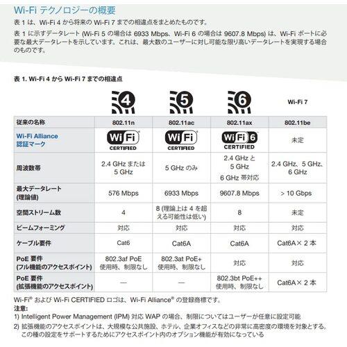 パンドウイット PANDUIT モジュラープラグ LANコネクタ カテゴリ5E 100