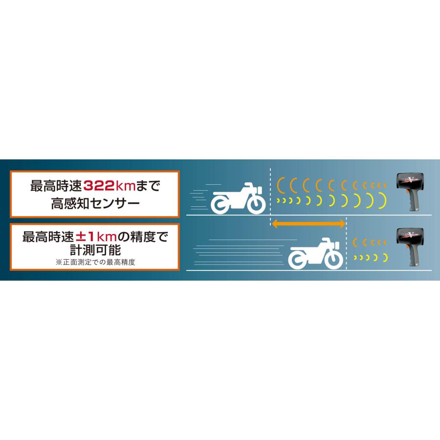 Bushnell SPEEDSTER V スピードガン : 工具計画 プロツールショップ