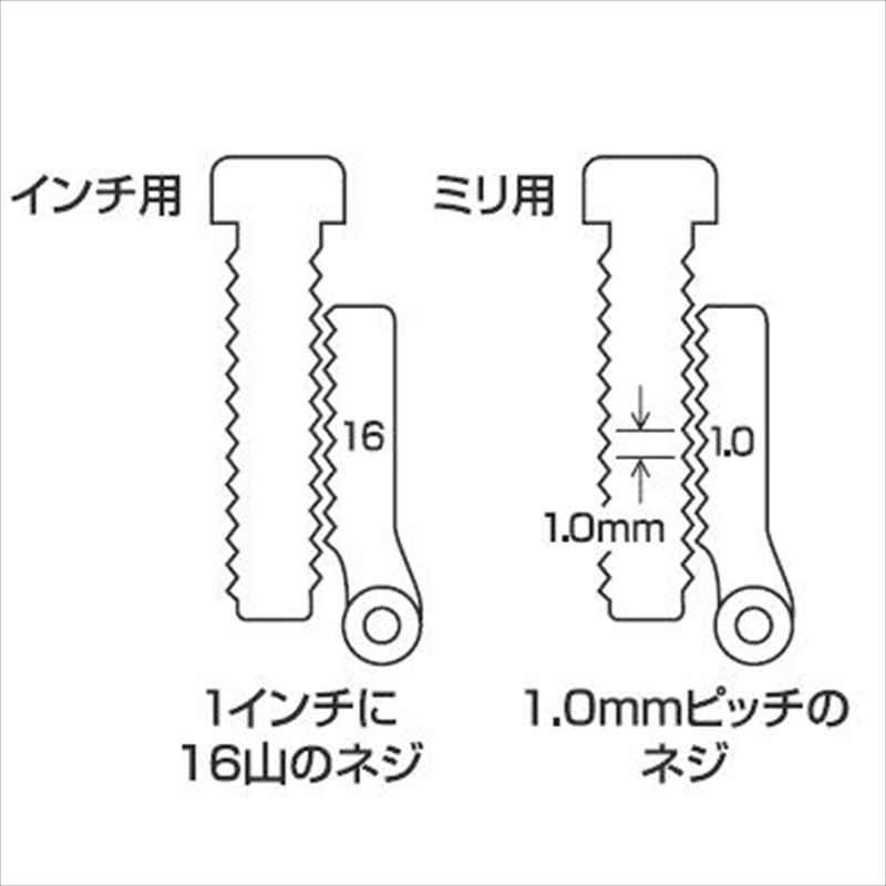 シンワ ピッチゲージB-2 28P 73795 ミリヨウ : 工具計画 プロツール