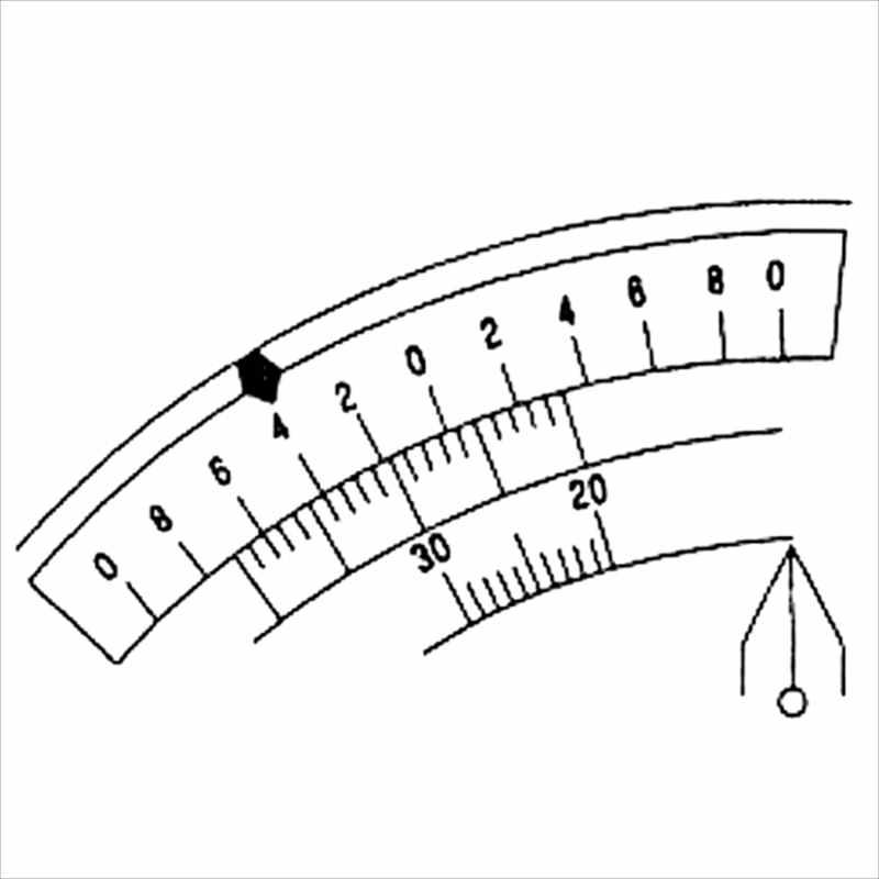 シンワ マルチレベル A-300 78996 : 工具計画 プロツールショップ
