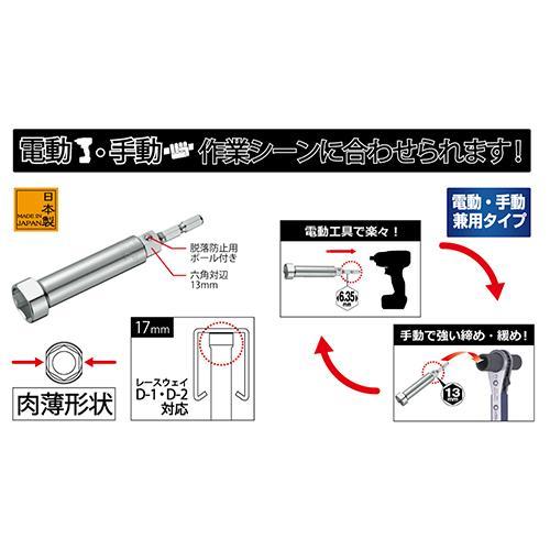 TOP レースウェイ用SLタイプ ECS-17L｜kougukeikaku｜02