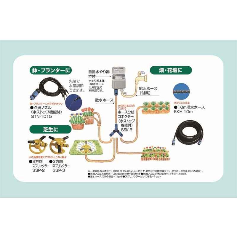 セフティ-3 自動水やり器 SAW-1｜kougukeikaku｜05