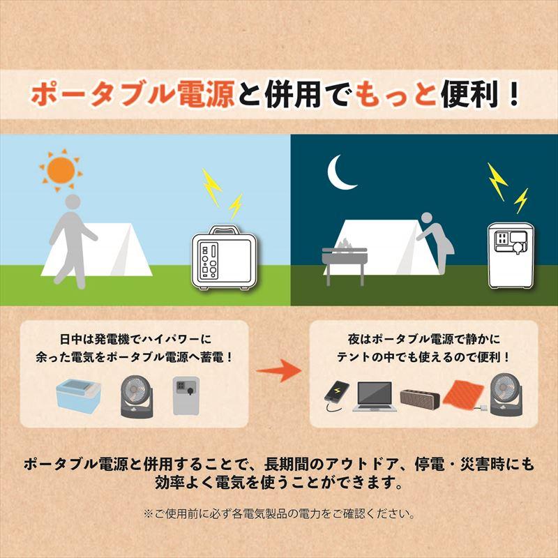 Holiy カセットガスインバータ発電機 23907 : 工具計画 プロツール