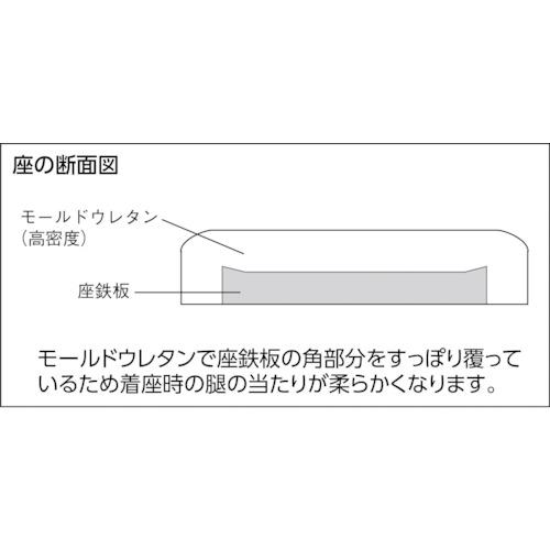 トラスコ TRUSCO 導電作業チェア 背もたれなし 黒 ECC-1-BK_1