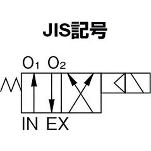 日本精器 4方向電磁弁15AAC100V76シリーズ (1台) 品番：BN-764S-15-E100｜kouguland｜03
