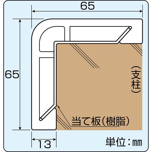 びっくりボックス 70枚 日本緑十字社 コーナー用ガードパッド 黄 GPS-Y 65×65×1000mm ビス6個