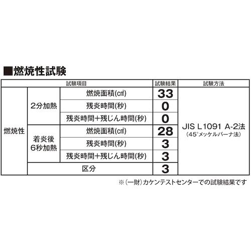 光 吸音フェルト 300×300×9 ライトブルー (1枚) 品番：KQFT309-3｜kouguland｜04