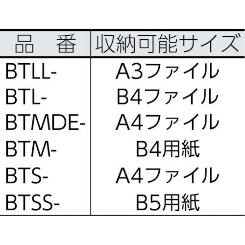 SANEI 帆布メール用ボストン(L)SED-1錠付 赤 (1個) 品番：BTL-SED-02｜kouguland｜07