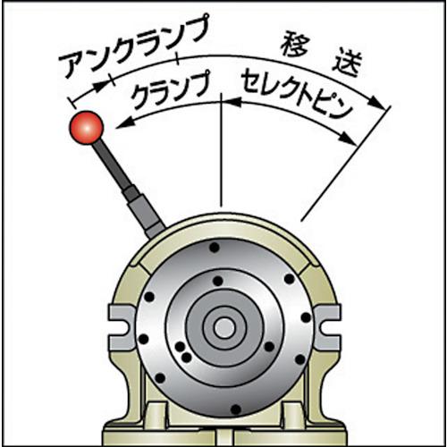 YUKIWA ユキワ YUKIWA DMB110-24 手動割出台縦横兼用 (1台) : 工具 