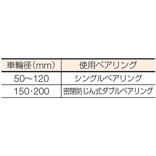 マルコン マルコン枠付重量車 50mm V型 (1個) 品番：C-2000-50｜kouguland｜04