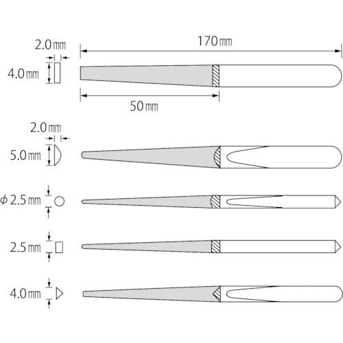 エビ ロブテックス K12-SET ダイヤモンドヤスリ(鉄工用) 12本組 5種類セット (1S)_1