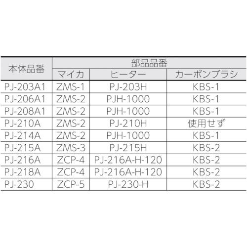 SURE プラジェット用替ヒーター PJ-216A・218A用1200W (1個) 品番：PJ-216/218A-H 1200W｜kouguland｜05