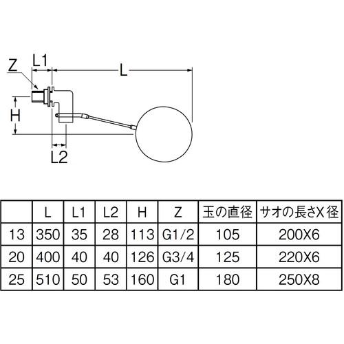 SANEI 三栄水栓 V435-20 横形ステンレスボールタップ SUS316 G3/4 ステンレス製 (1個)_1