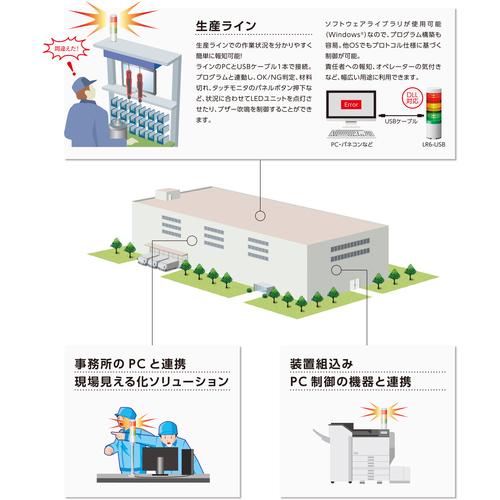パトライト PATLITE LR6-3USBW-RYG USB対応信号灯 (1台) : 工具ランド