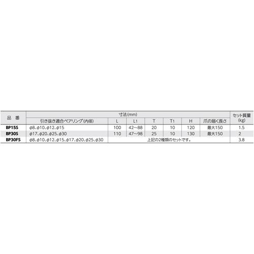 スーパーツール BP30FS ベアリングプーラセット 引き抜き適合ベアリング内径:φ8、10、12、15、17、20、25、30 (1S)の画像