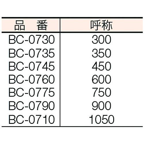 MCC ボルトクリッパ 600 (1丁) 品番：BC-0760｜kouguland｜05