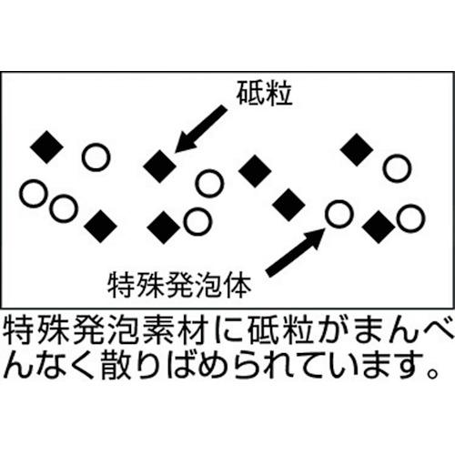トラスコ TRUSCO ソフトパワーディスク Φ100 ウレタン樹脂製中仕上げ研磨用 5入 (1箱) SP100C3の画像