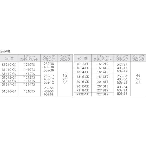 スーパーツール S1410-CK クランピングキット(M10)T溝:14 (1S)の画像