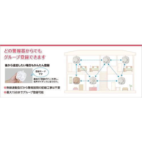 ホーチキ HOCHIKI SS-2LRA-10HCC 住宅用火災警報器 無線連動型(煙式・音声警報) (1個)_1