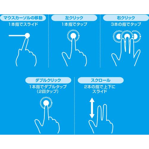 サンワサプライ SKB-TP01SVN タッチパッド付キーボード (1個)_4