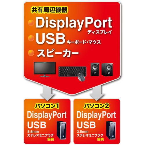 SANWA SUPPLY（サンワサプライ） DisplayPort対応手元スイッチ付き