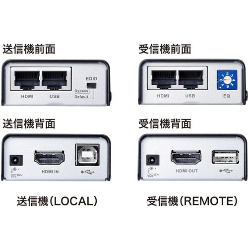 SANWA SUPPLY（サンワサプライ） VGA-EXHDU HDMI+USB2.0エクステンダー