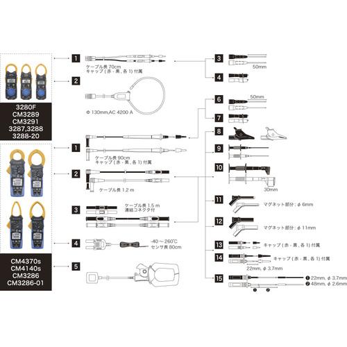 HIOKI ACクランプメータ CM3291 (1台) 品番：CM3291｜kouguland｜11