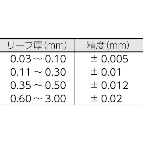 TRUSCO(トラスコ) シクネスゲージ 幅12.7 長さ100 範囲0.03〜1.00 (1個) T100MZ｜kouguland｜03