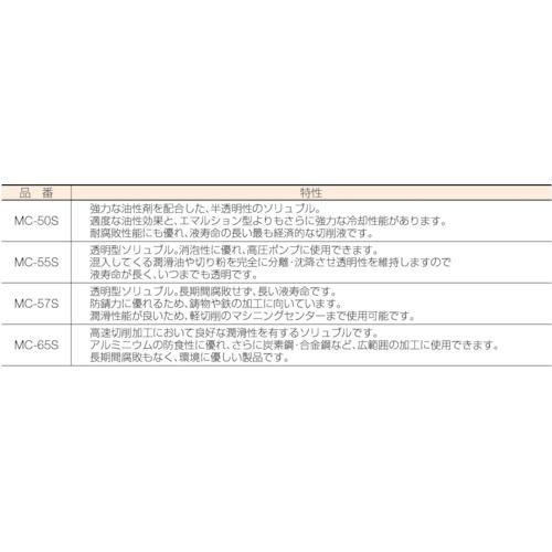 TRUSCO中山 トラスコ メタルカット ソリュブル油脂・精製鉱物油 TRUSCO中山 トラスコ メタルカット ソリュブル油脂・精製鉱物油