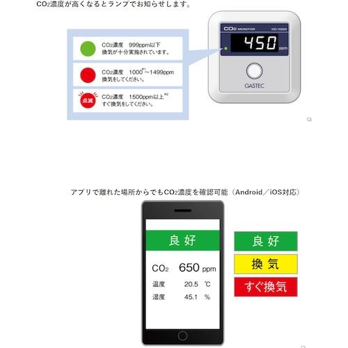 ガステック 二酸化炭素濃度測定器 (1台) 品番：CD-1000｜kouguland｜02