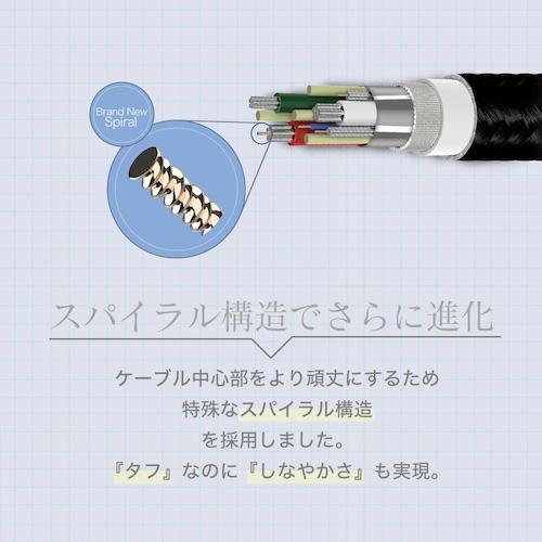 オウルテック Lightningケーブル次世代超タフケーブル150CMブラックレッド (1本) 品番：OWL-CBALA15-BKRE｜kouguland｜05