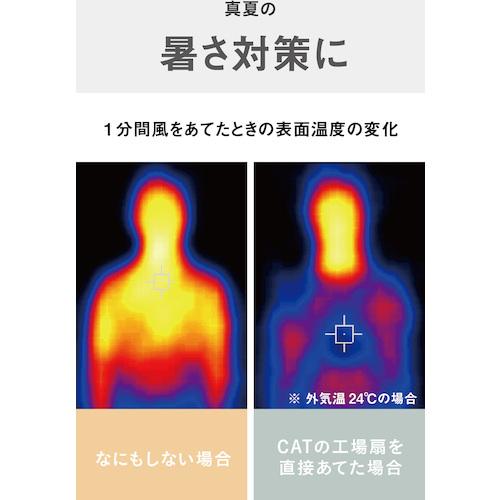 キャタピラー CAT HV-18S180 工場扇 45cm(壁・床タイプ)羽根軸180°半転