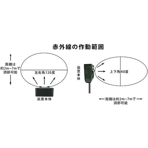 富士倉 害獣撃退装置 通せんぼくんミニ(1台) 品番：FJK-193｜kouguland｜02